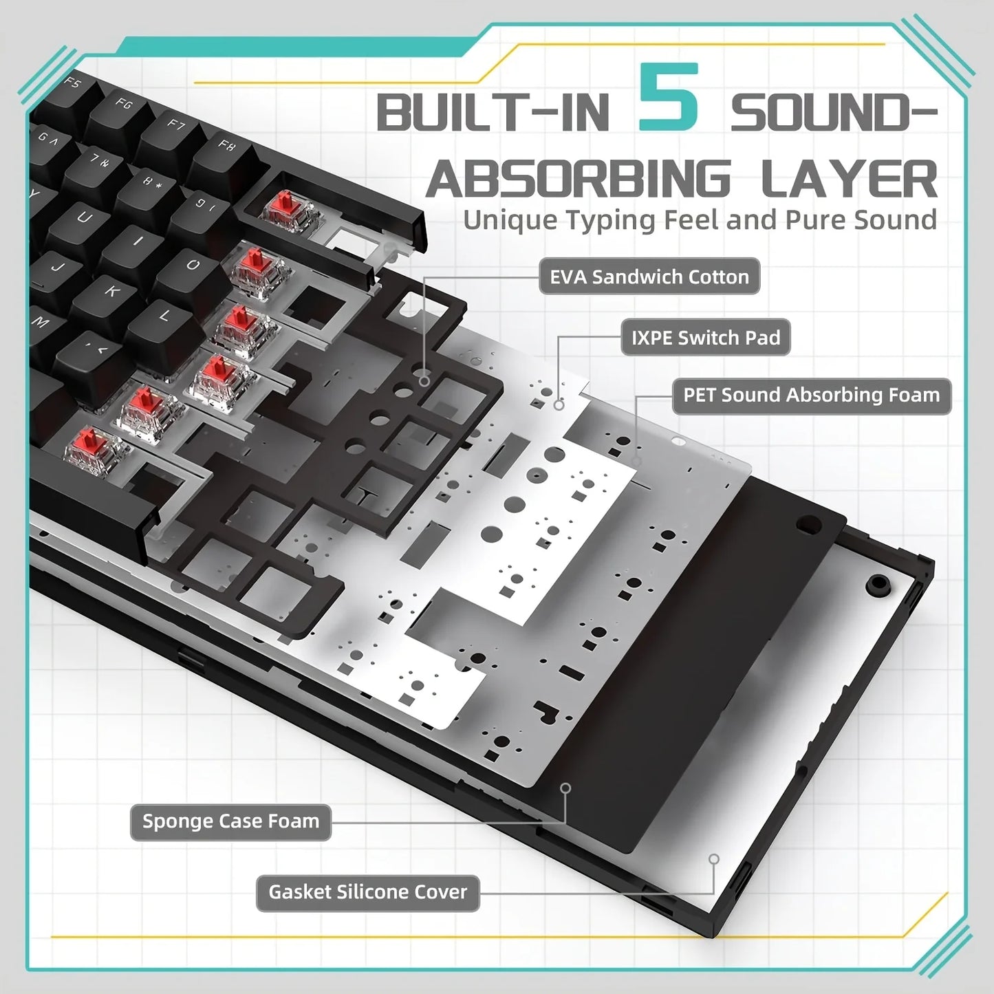 Clavier mécanique compact avec molette de volume