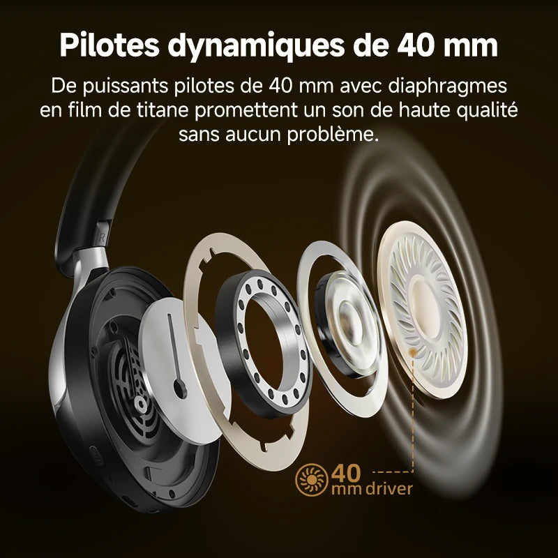 Casque sans fil à réduction de bruit active (ANC)