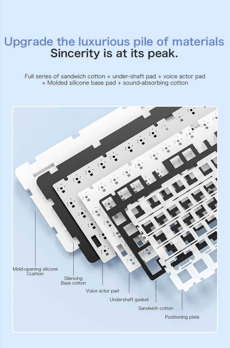 Clavier mécanique sans fil tri-mode – Compact 75 %