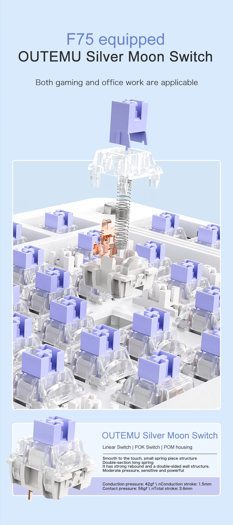 Clavier mécanique sans fil tri-mode – Compact 75 %