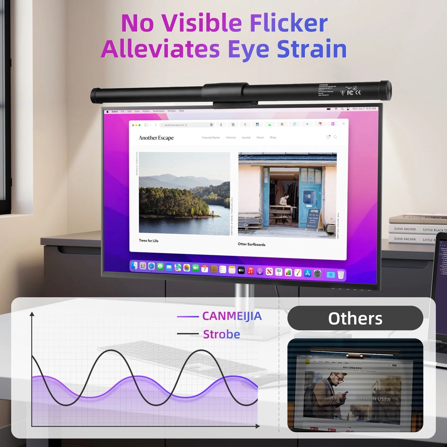 Barre lumineuse LED RGB pour écran