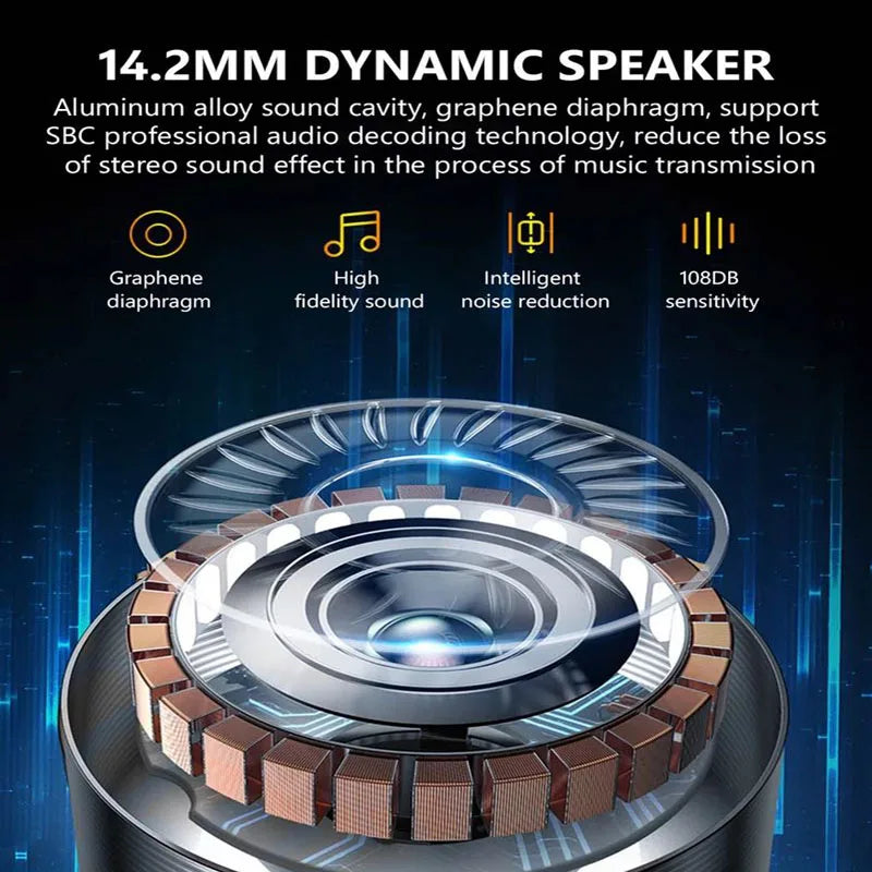 Écouteurs filaires USB-C avec micro intégré