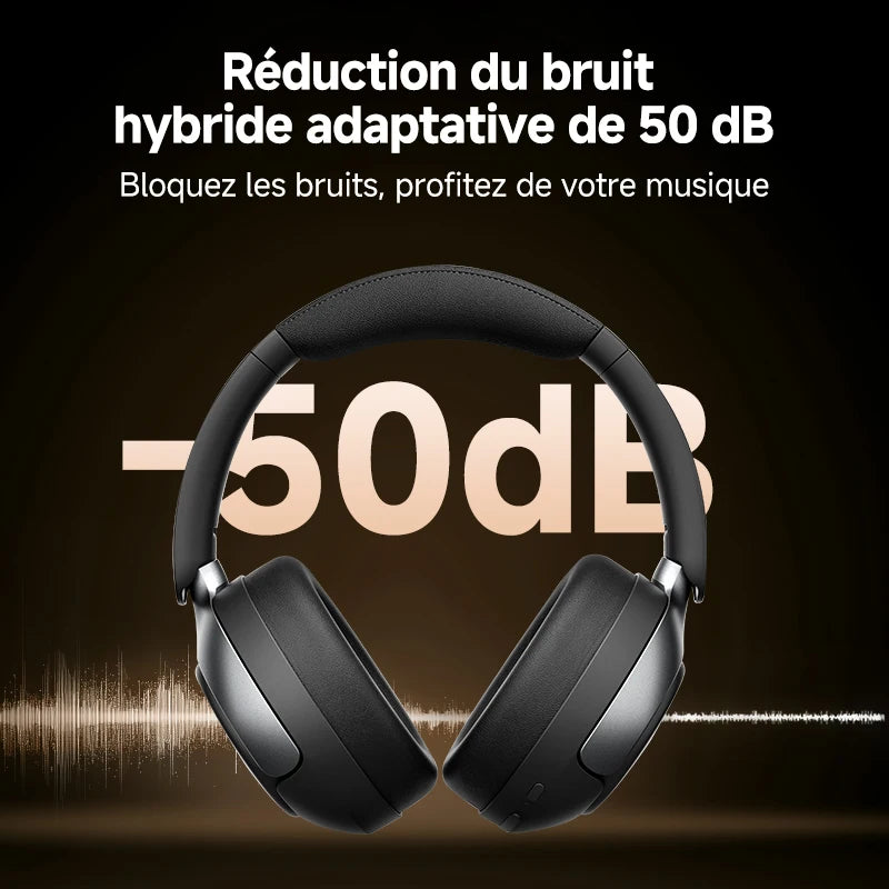 Casque sans fil à réduction de bruit active (ANC)