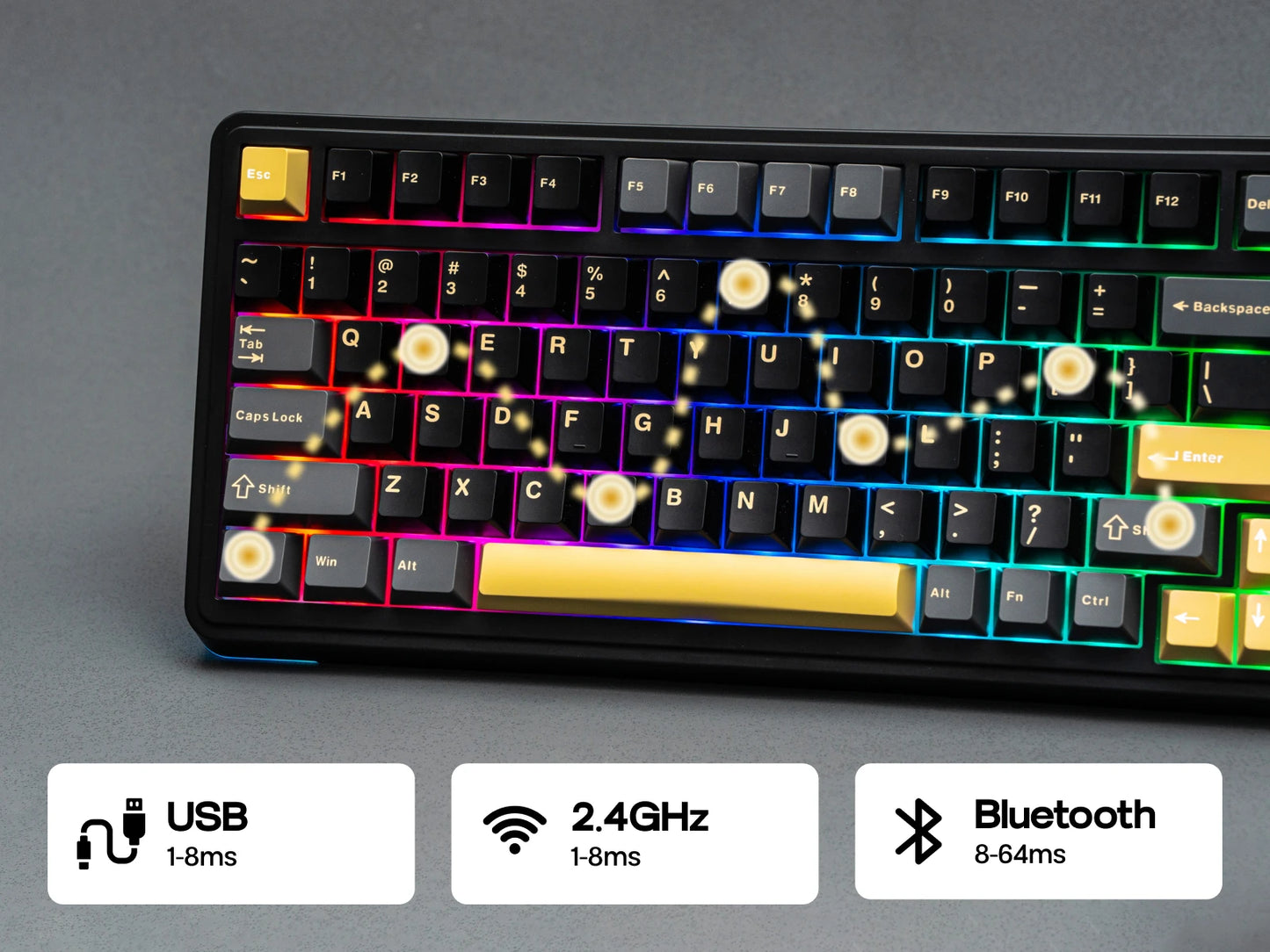 Clavier mécanique sans fil 75% rétroéclairé – Écran intégré