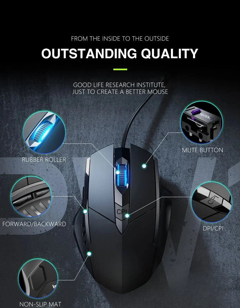 Souris filaire ergonomique silencieuse – DPI réglable – RGB