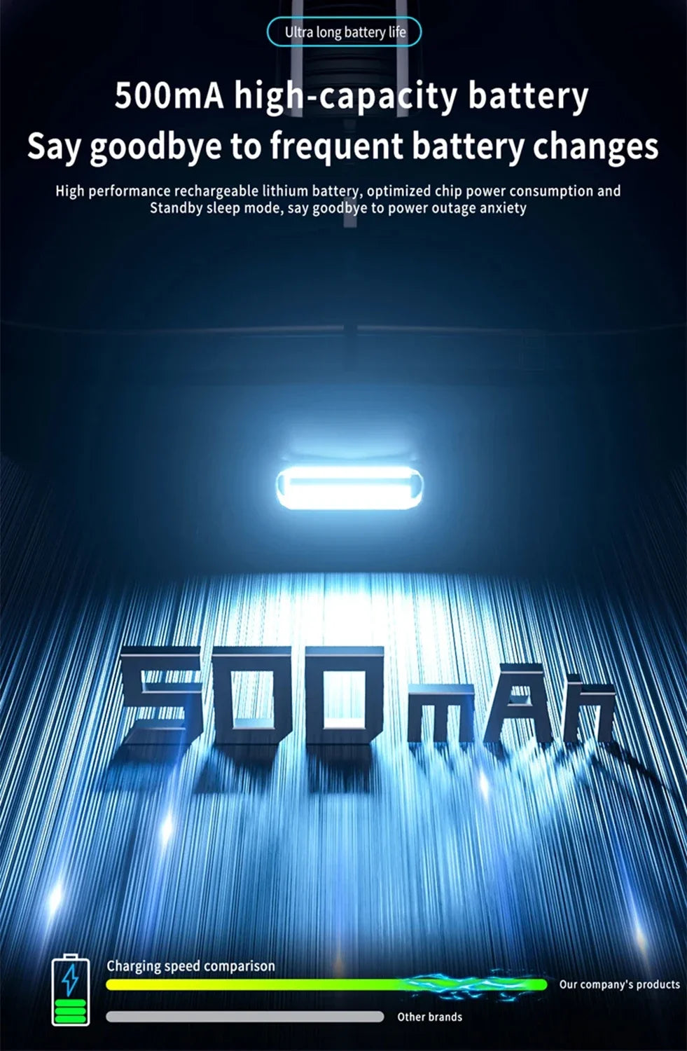 Souris sans fil rechargeable ergonomique silencieuse