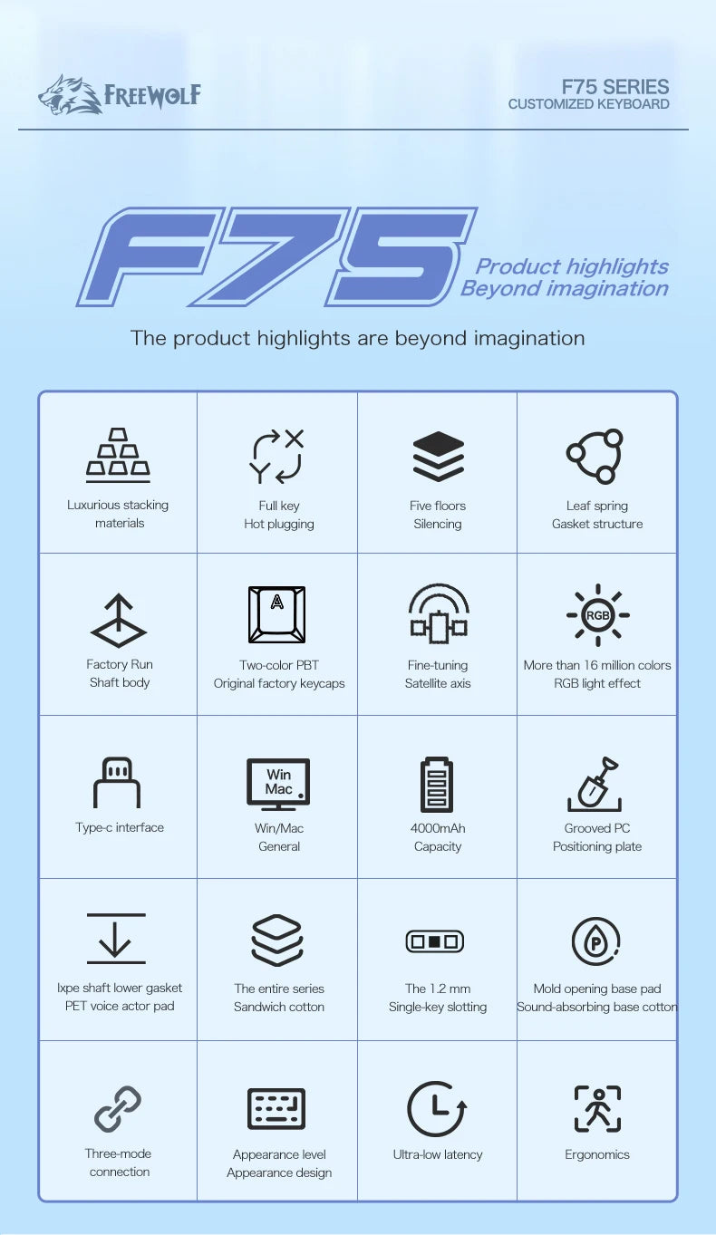 Clavier mécanique sans fil tri-mode – Compact 75 %