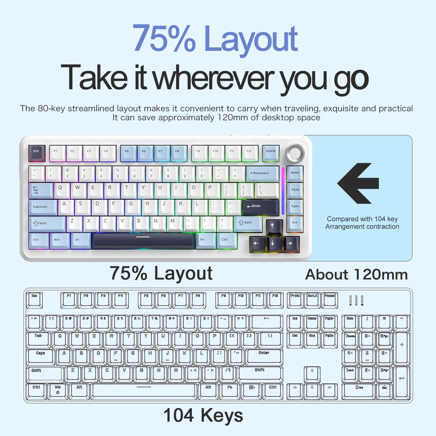 Clavier mécanique sans fil tri-mode – Compact 75 %