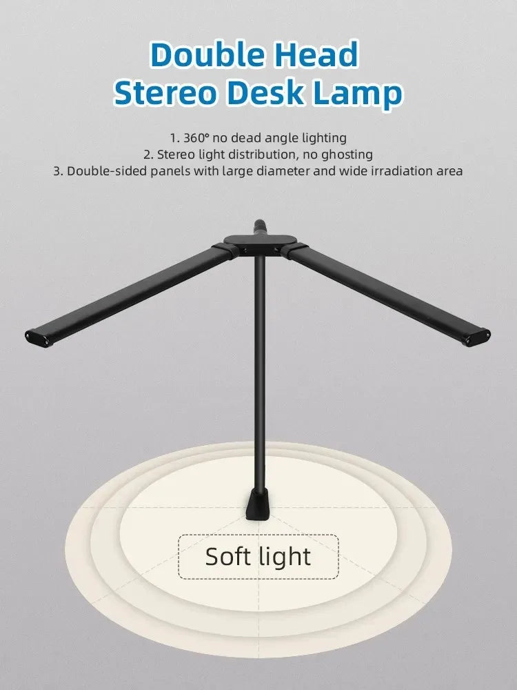 Lampe de bureau LED réglable double tête