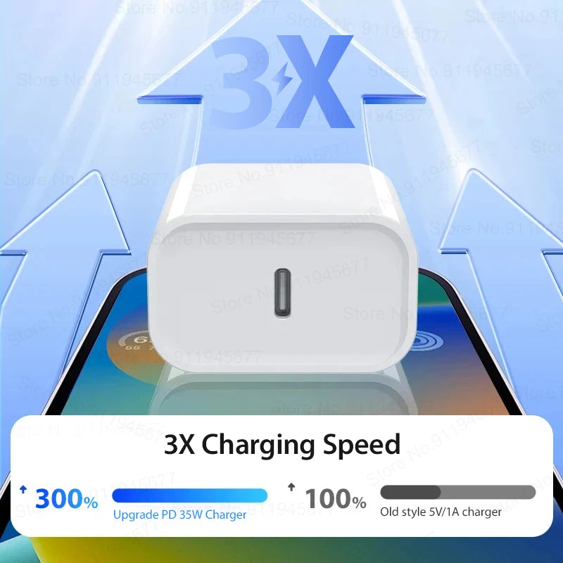 Chargeur rapide USB-C 35W prise européenne