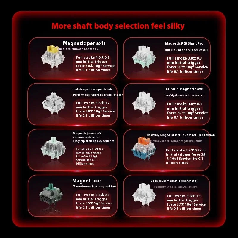 Clavier mécanique compact 60/68 touches – Réactif et précis