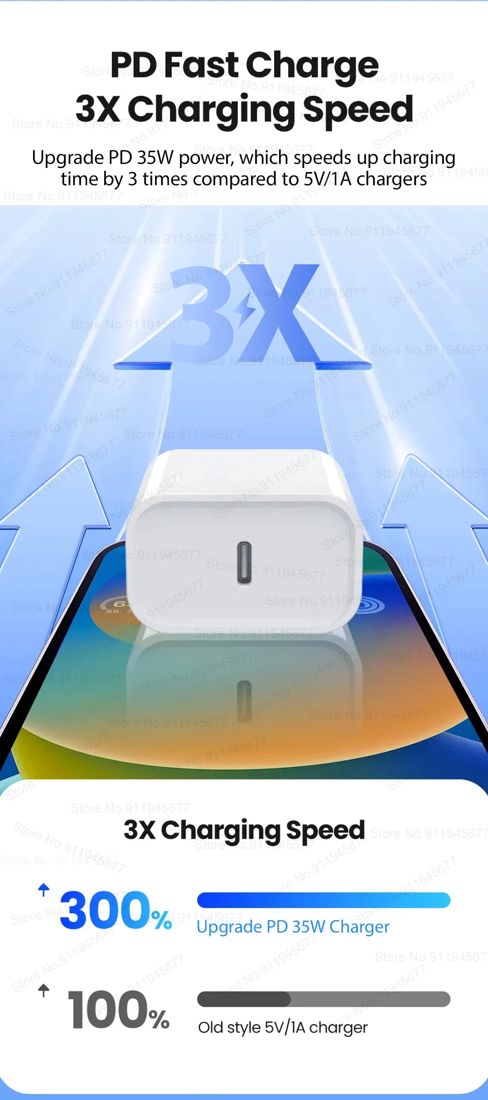 Chargeur rapide USB-C 35W prise européenne