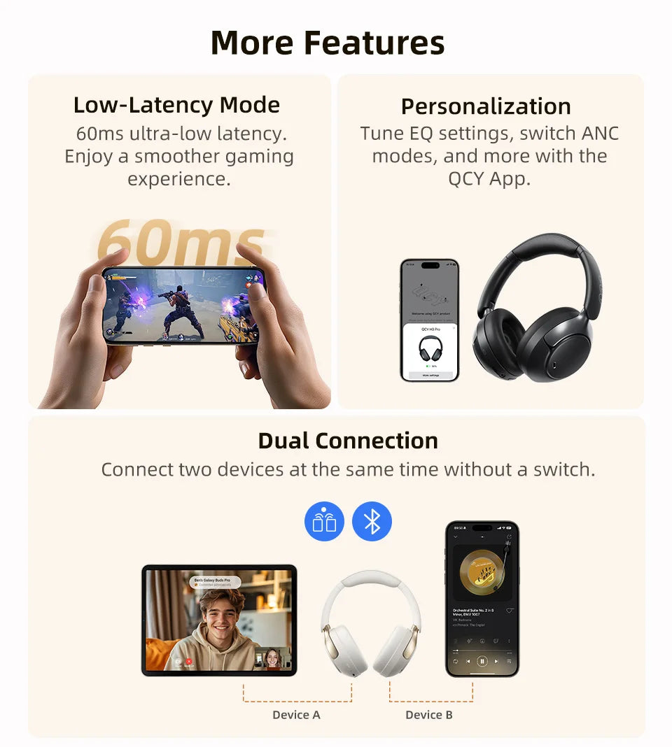 Casque sans fil à réduction de bruit active (ANC)