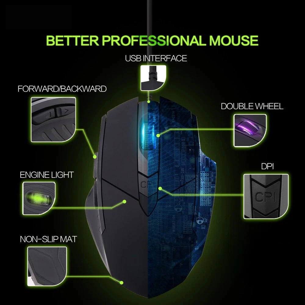 Souris filaire ergonomique silencieuse – DPI réglable – RGB
