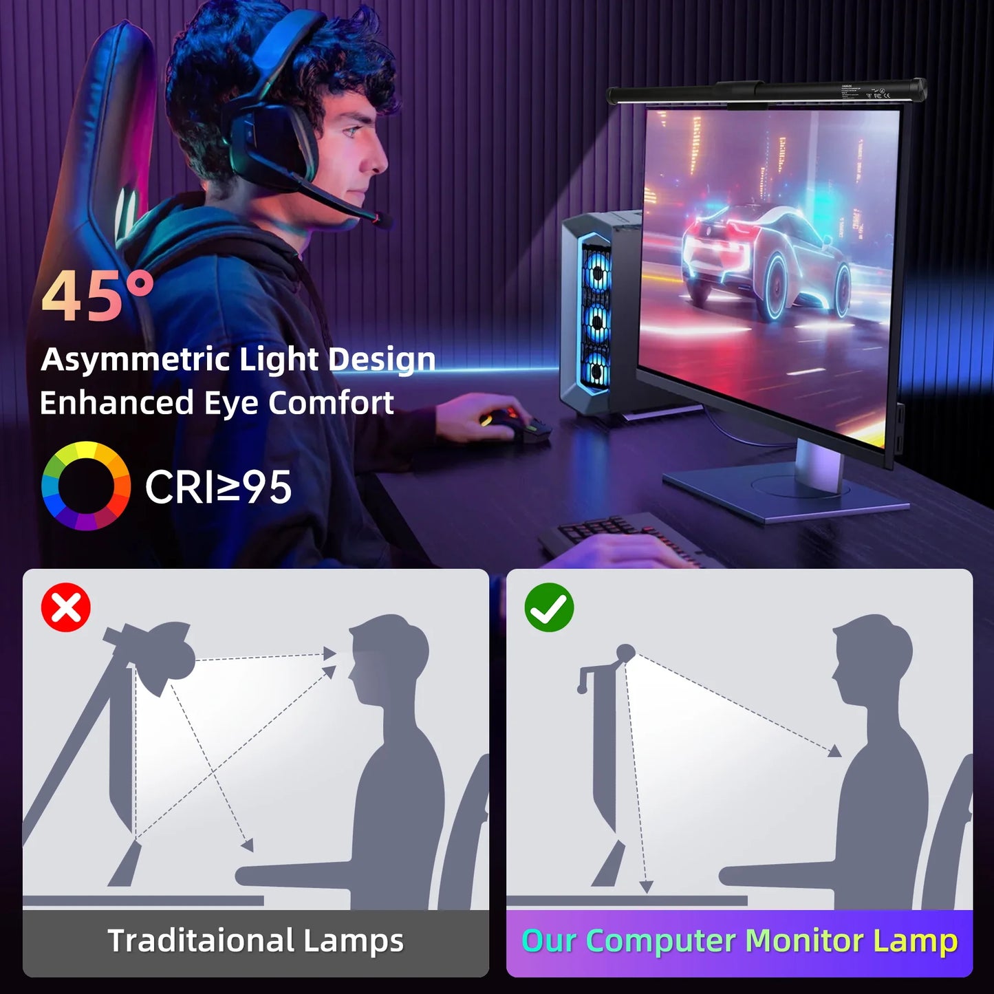 Barre lumineuse LED RGB pour écran