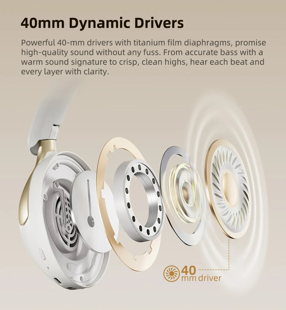 Casque sans fil à réduction de bruit active (ANC)