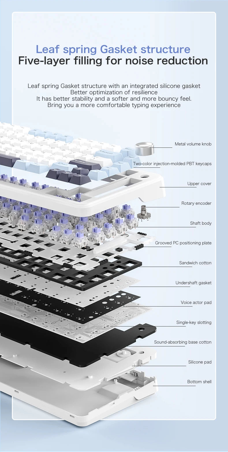 Clavier mécanique sans fil tri-mode – Compact 75 %