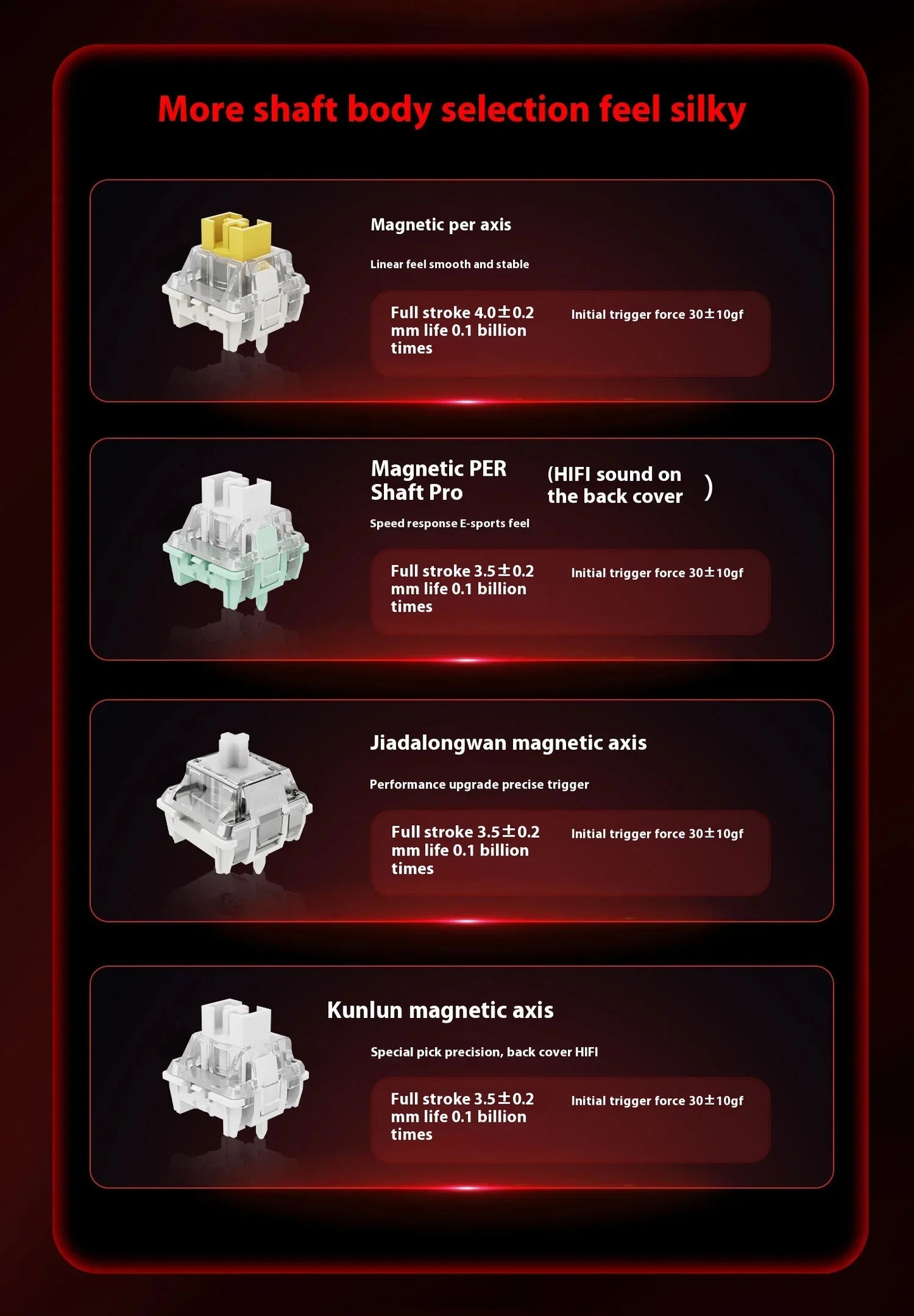 Clavier mécanique compact 60/68 touches – Réactif et précis