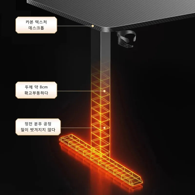 Bureau Électrique Réglable en Hauteur – Gaming & Travail