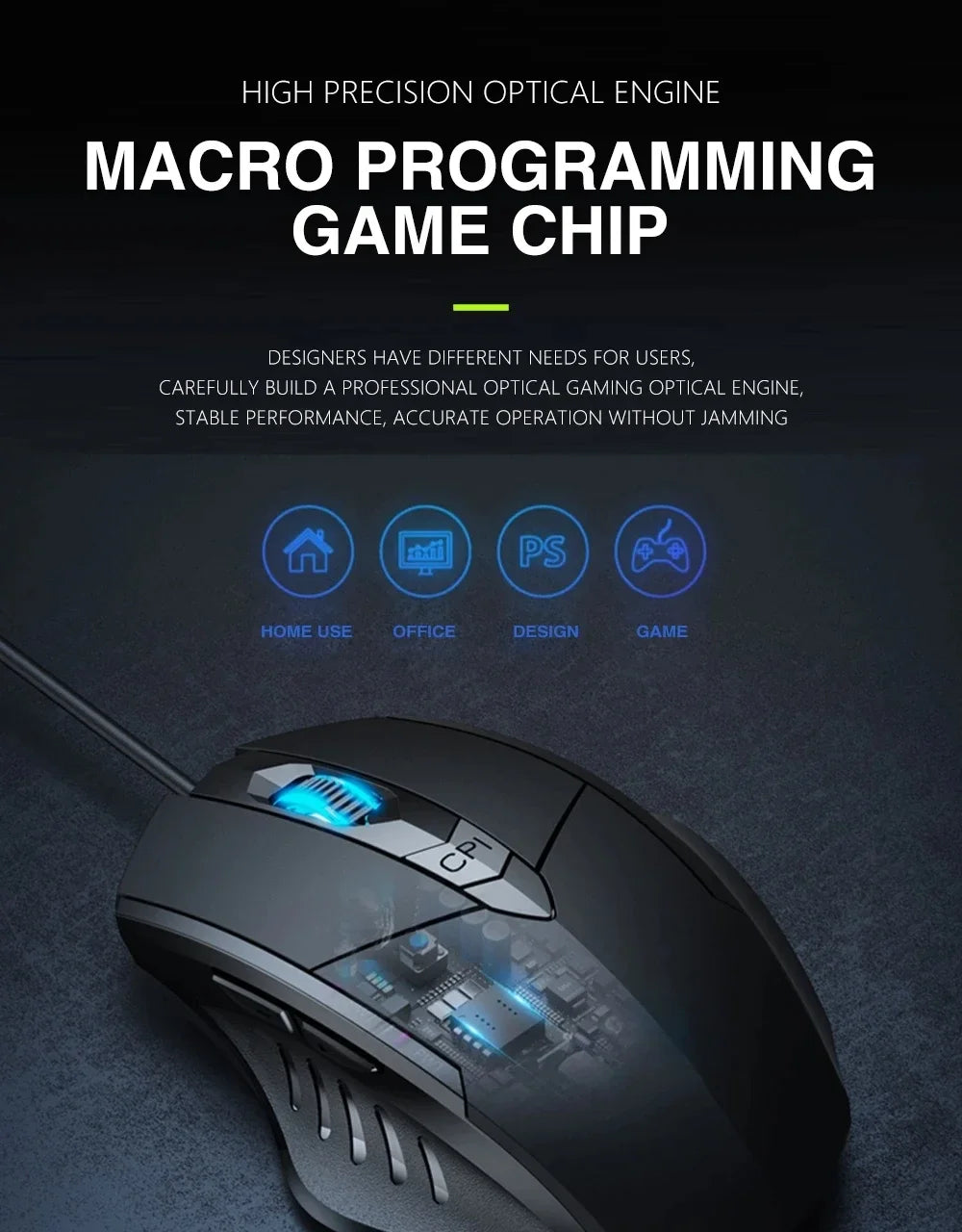 Souris filaire ergonomique silencieuse – DPI réglable – RGB