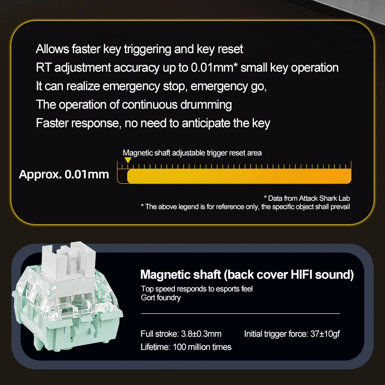 Clavier mécanique gaming à switchs magnétiques – 68 touches