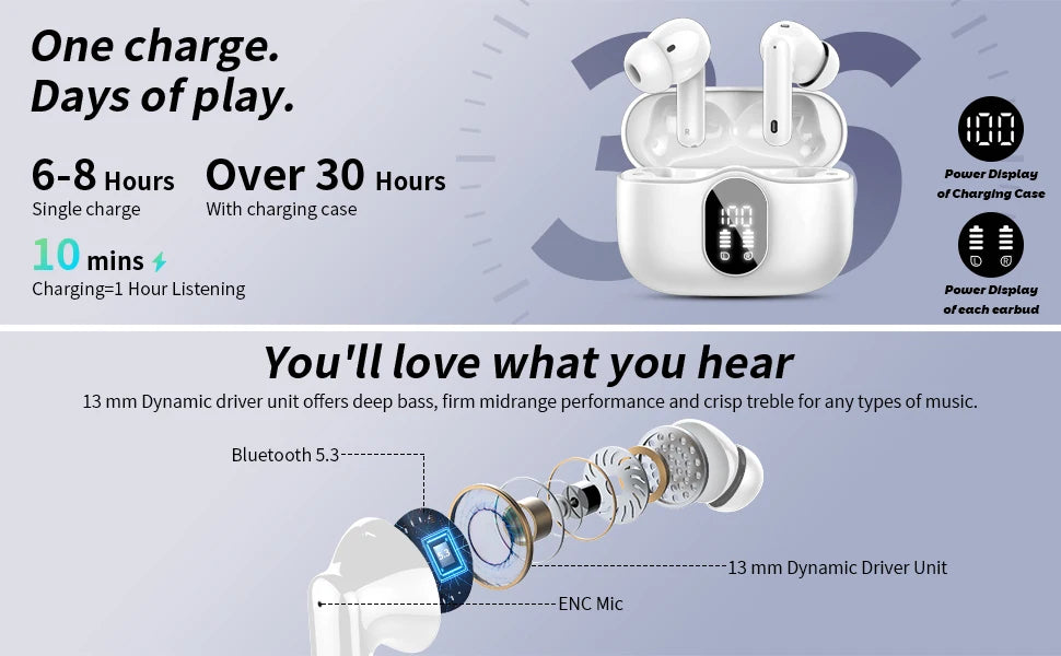 Écouteurs sans fil Bluetooth avec affichage LED